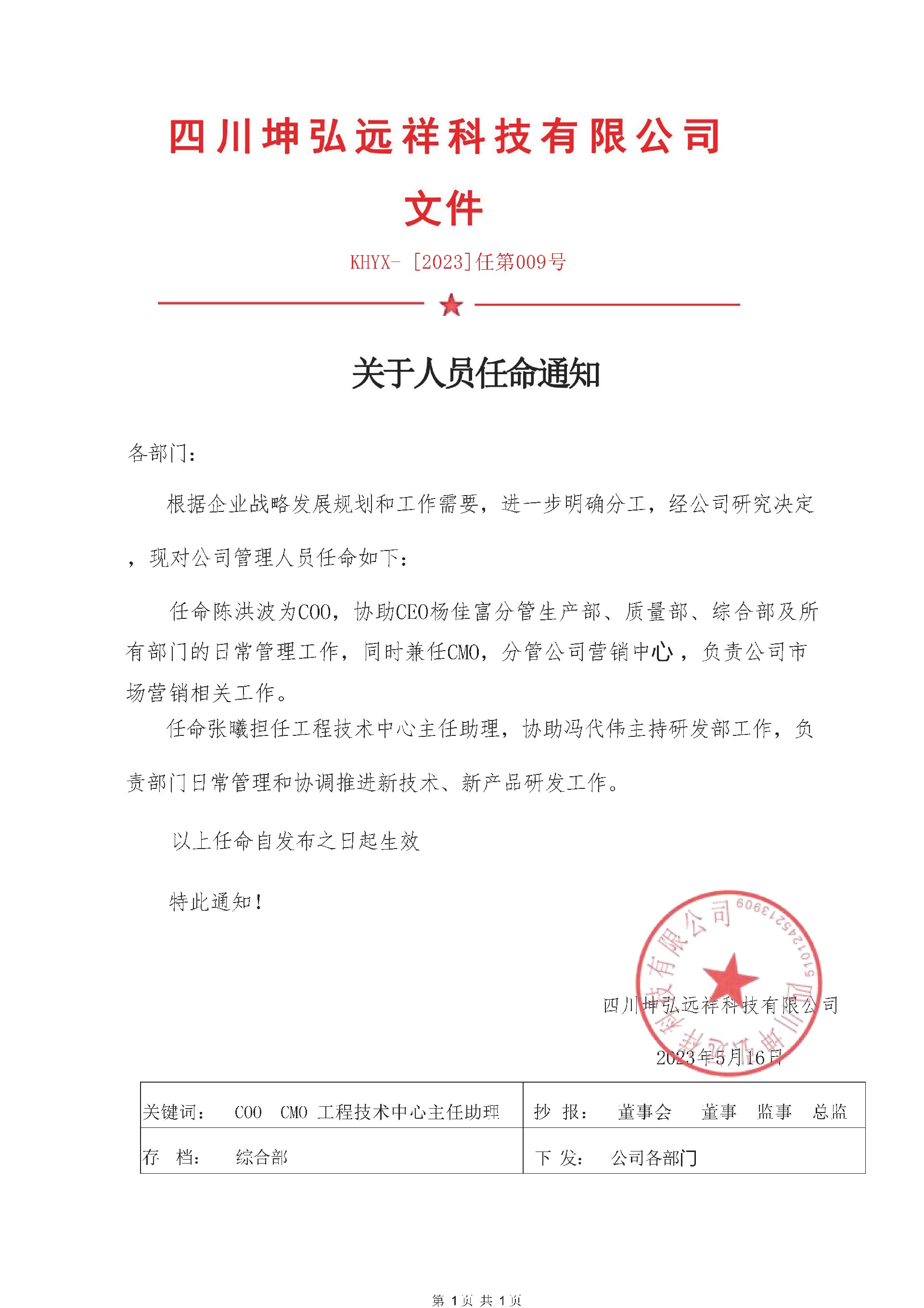 人(rén)員任命通知 KHYX-[2023]第009号.jpg
